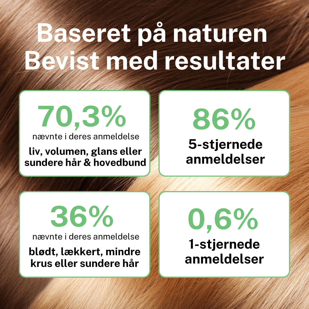Nærva Shampoo Bar